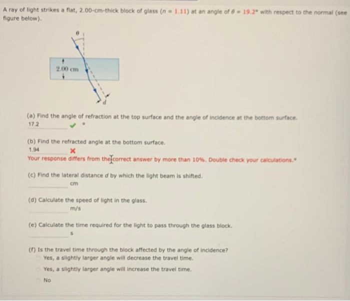 Solved As shown in the figure below, a light ray is incident | Chegg.com