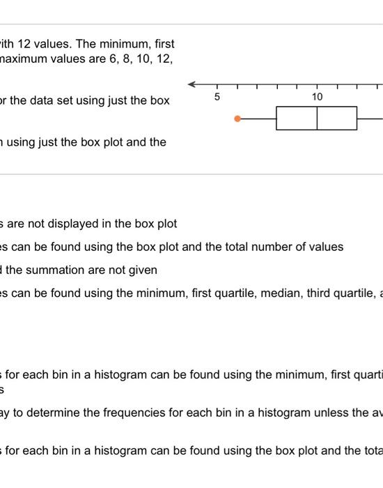 Solved The box plot represents a data set with 12 values. | Chegg.com