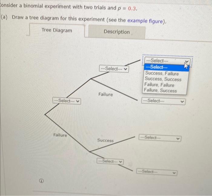 Solved (b)onsider A Binomial Experiment With Two Trials And | Chegg.com