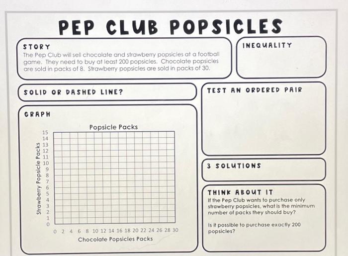 Solved STORY The Pep Club will sell chocolate and strawberry | Chegg.com