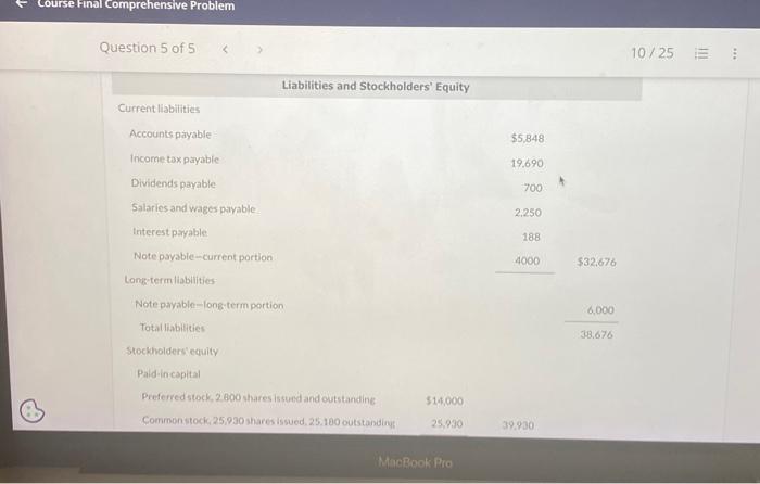 Solved Current Attemptin Progress The balance sheet and | Chegg.com