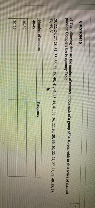Solved QUESTION 3 12) Complete the following table BE | Chegg.com