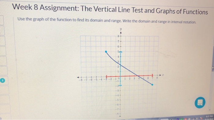 Solved Week 8 Assignment: The Vertical Line Test and Graphs | Chegg.com