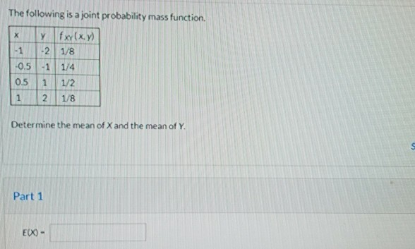Solved X The following is a joint probability mass function. | Chegg.com
