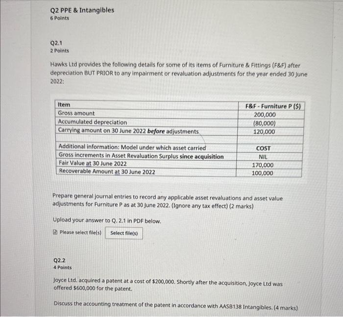 Solved Q2 PPE Intangibles 6 Points Q2 1 2 Points Hawks Chegg Com   Image