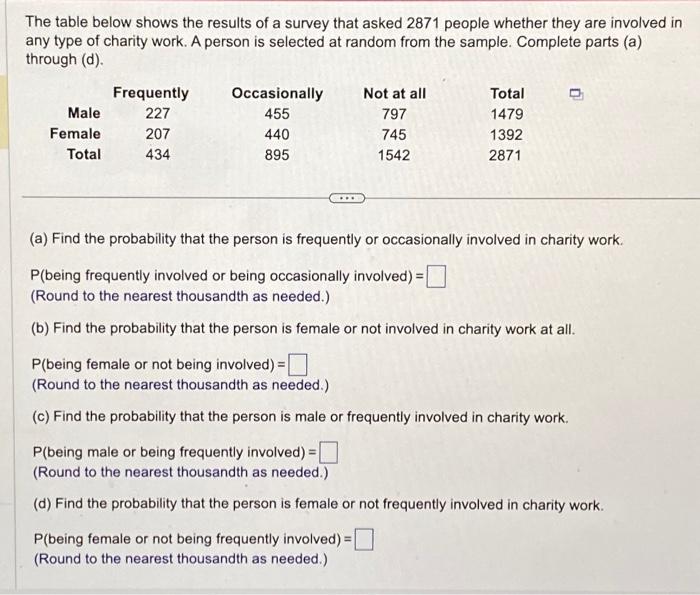 Solved The table below shows the results of a survey that | Chegg.com