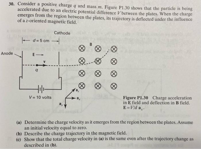 Solved 30. Consider A Positive Charge Q And Mass M. Figure | Chegg.com