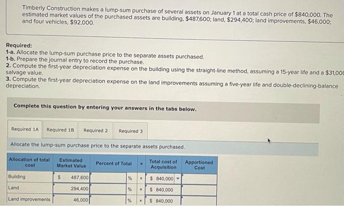 solved-timberly-construction-makes-a-lump-sum-purchase-of-chegg