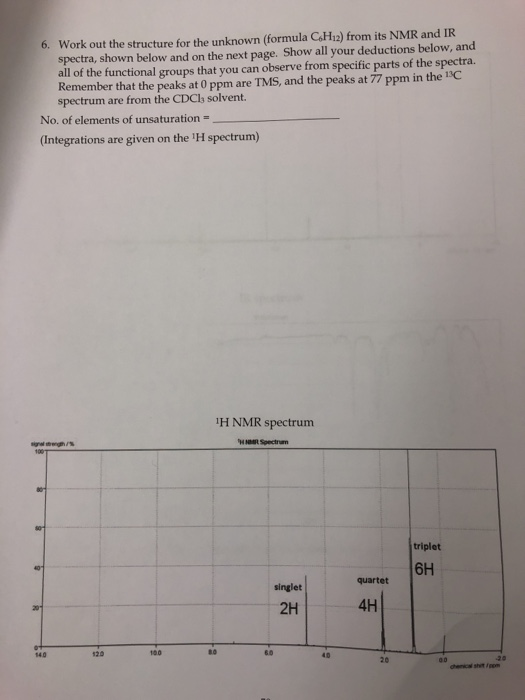 Solved NMR Spectroscopy Assignment 2 Label each set of