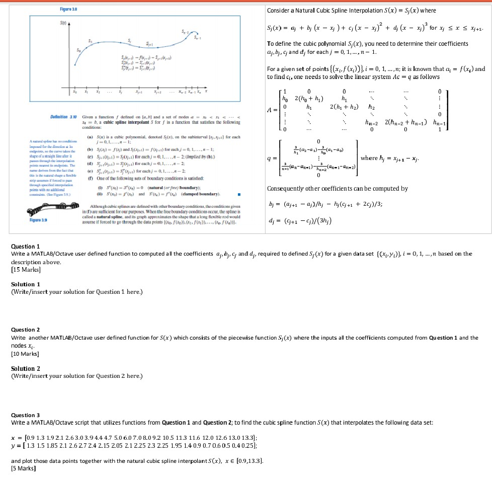 Solved Figure 28 Consider A Natural Cubic Spline Interpol Chegg Com