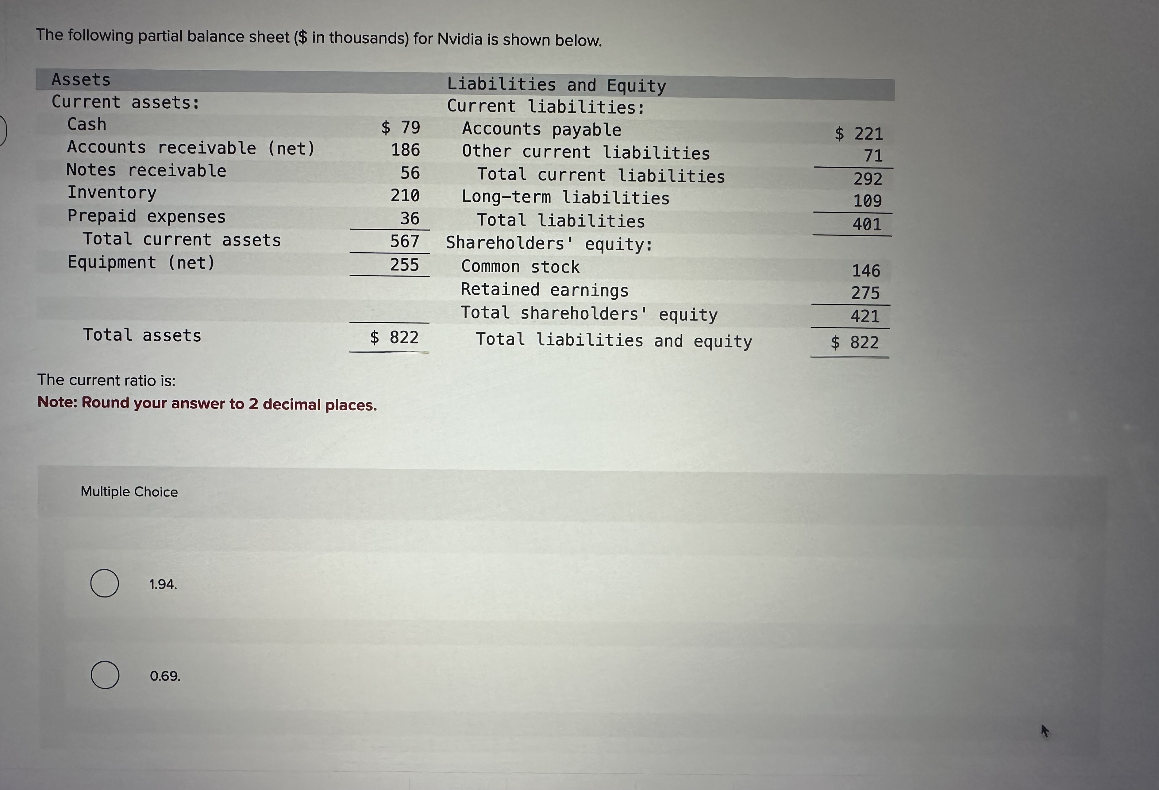 Solved The Following Partial Balance Sheet ﻿ In 4840