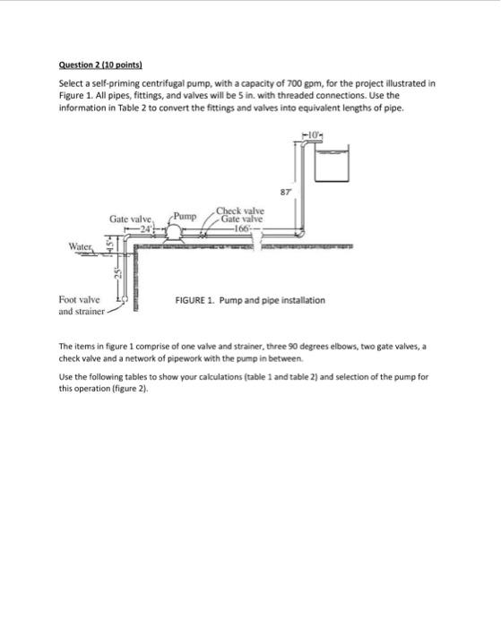 How to Pick a Centrifugal Pump Part 5: Choosing a Single or Double