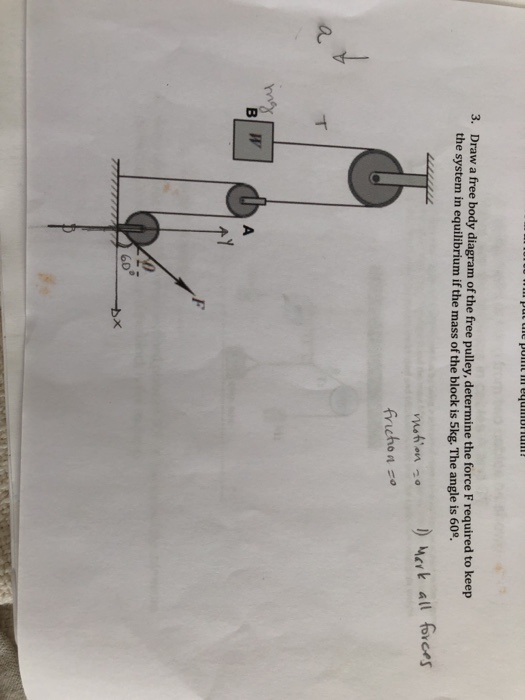 Solved pumL eyumurTUM! 3. Draw a free body diagram of the | Chegg.com