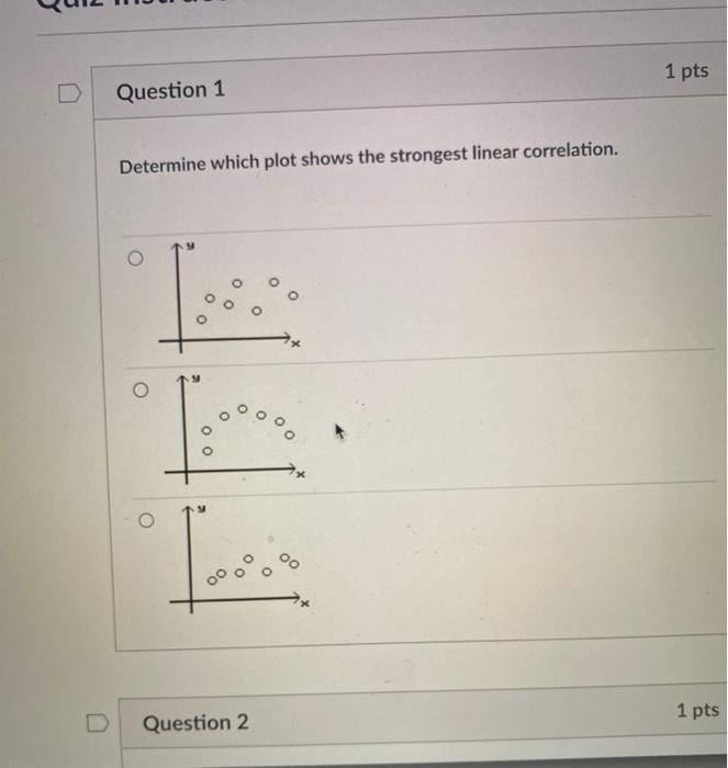 Solved 1 pts Question 1 Determine which plot shows the | Chegg.com