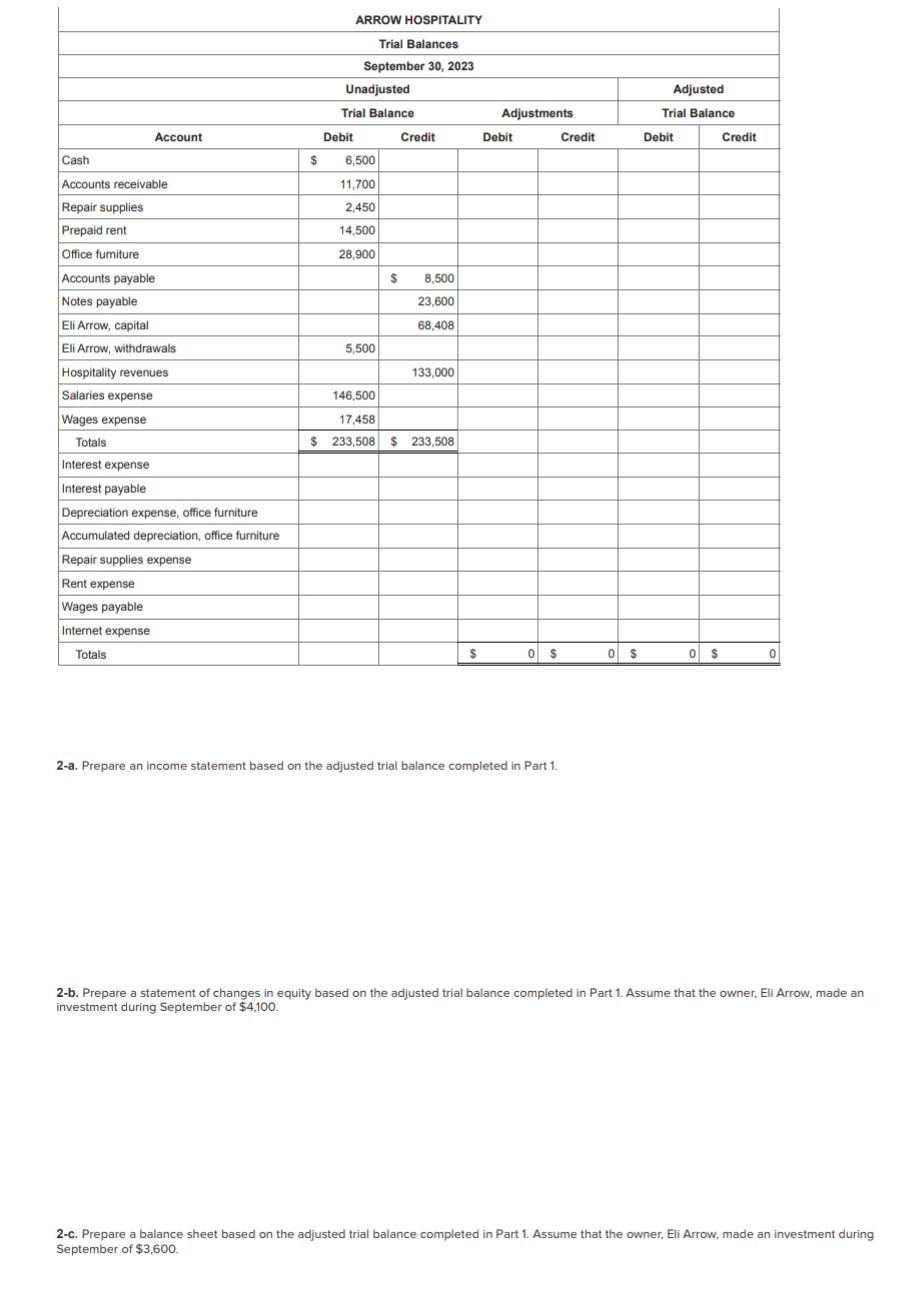 Solved Arrow Hospitality prepares adjustments monthly and | Chegg.com