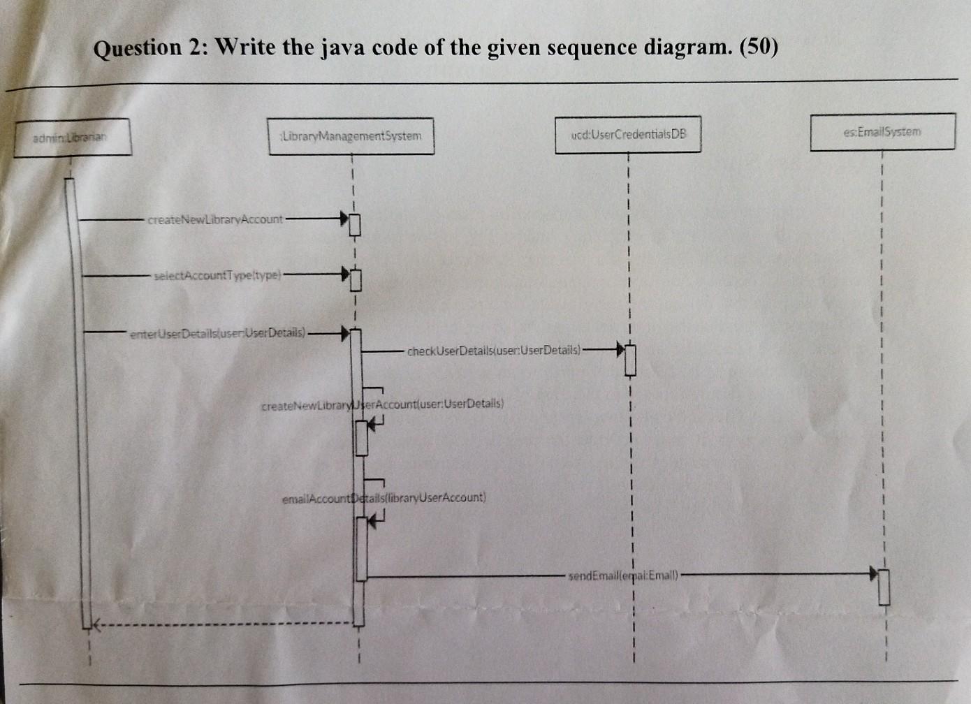 Solved Question 2: Write the java code of the given sequence | Chegg.com