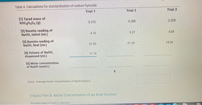 Solved Part A. Standardization of a Sodium Hydroxide | Chegg.com