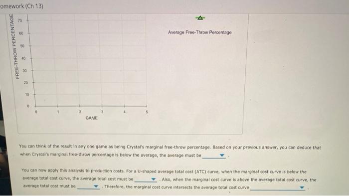 Solved 3. The relationship between marginal and average | Chegg.com
