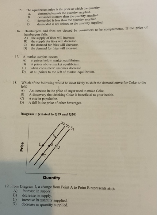 Solved 15. The equilibrium price is the price at which the