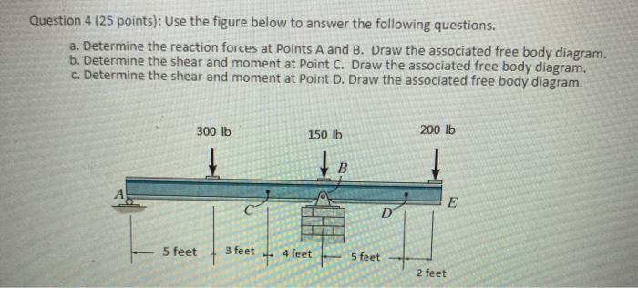 Solved Question 4 (25 points): Use the figure below to | Chegg.com