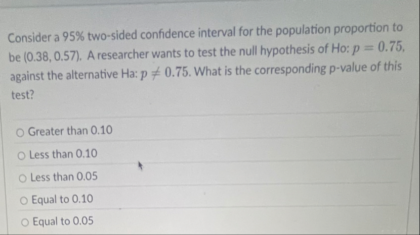 Solved Consider a 95% ﻿two-sided confidence interval for the | Chegg.com