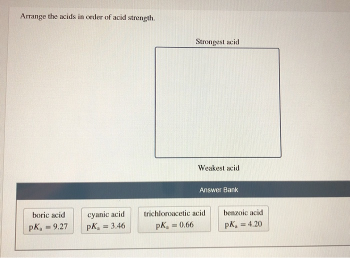 Solved Write the chemical equation for the reaction of