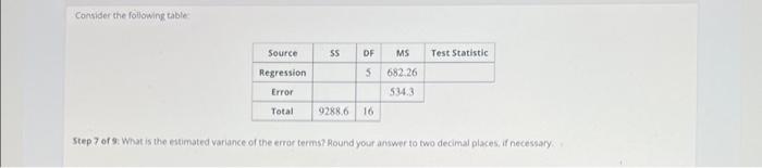 Solved there are 4 steps of this question i cant figure out | Chegg.com
