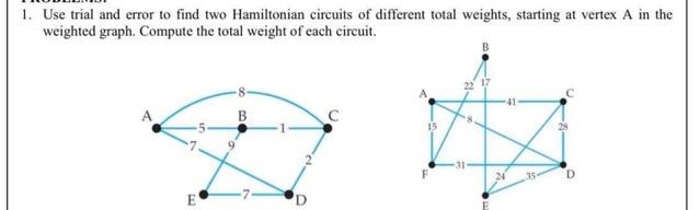 Solved 1. Use trial and error to find two Hamiltonian | Chegg.com