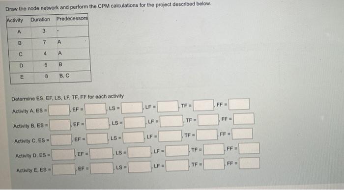 Solved Draw the node network and perform the CPM | Chegg.com