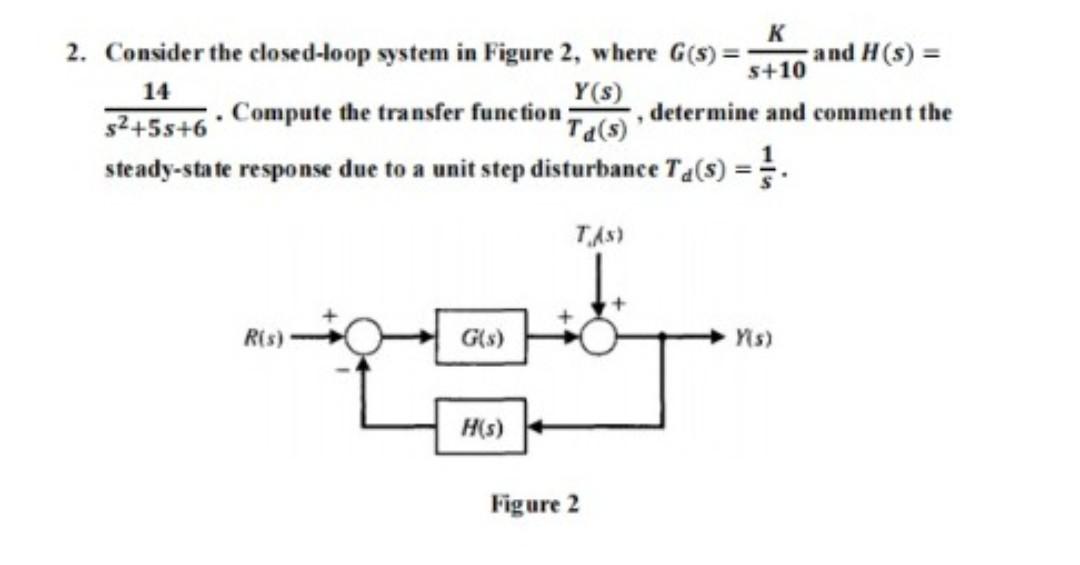 Solved 2. Consider the closed-loop system in Figure 2, where | Chegg.com
