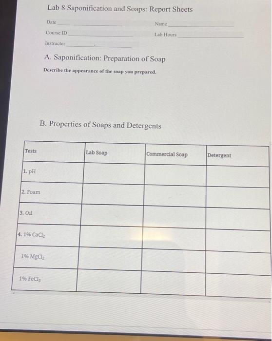 Solved Lab 8 Saponification and Soaps Report Sheets Date