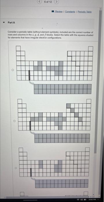 Solved Consider a periodic table without element symbols