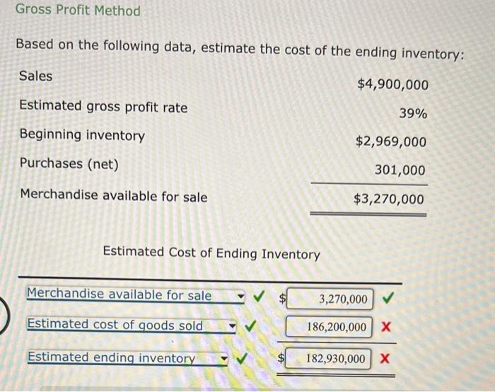 Solved Gross Profit Method Based On The Following Data, | Chegg.com