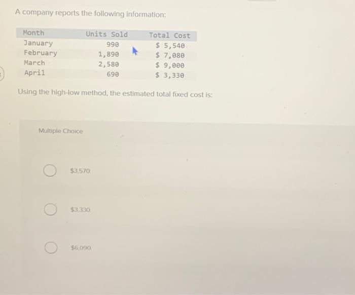 Solved A company reports the following information Month