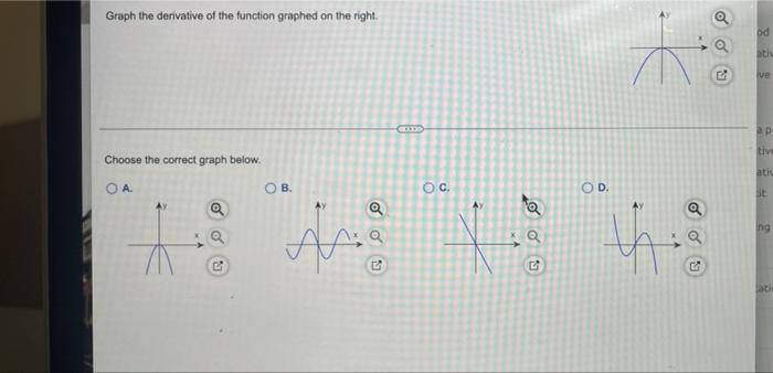 Solved Graph the derivative of the function graphed on the | Chegg.com
