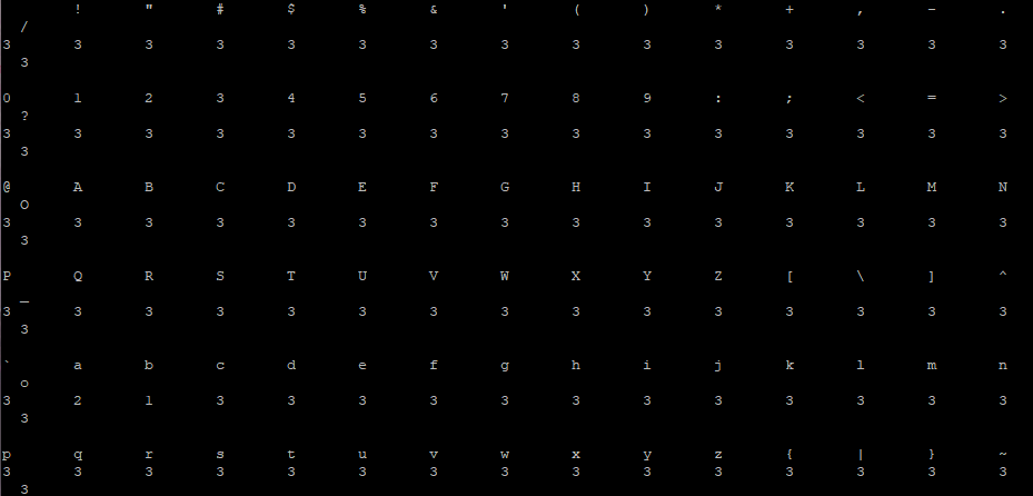 Solved Horspool’s algorithm//Fills the shift table used by | Chegg.com