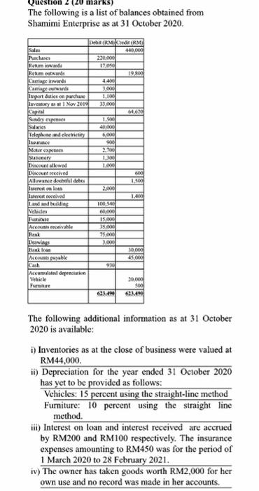 Solved Question 2 20 Marks The Following Is A List Of 6371