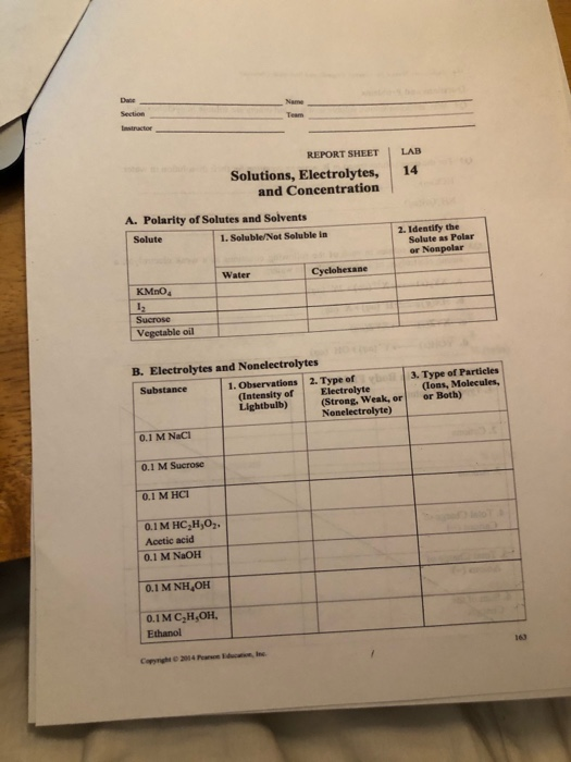 Date Section Team Instructor LAB 14 REPORT SHEET