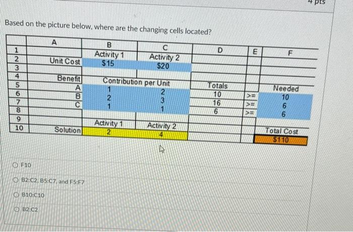 Solved Based on the picture below, where are the changing | Chegg.com