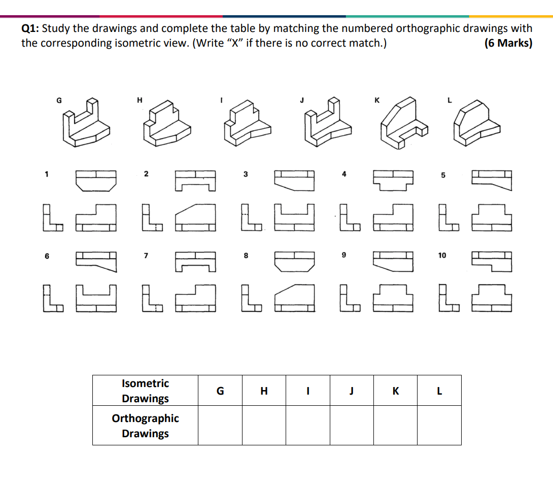 Solved Q1: Study the drawings and complete the table by | Chegg.com