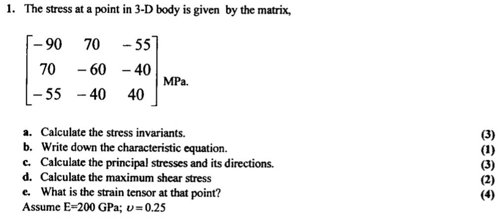 Solved The stress at a point in 3-D body is given by the | Chegg.com