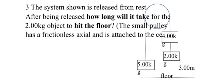Solved 3 The system shown is released from rest, After being | Chegg.com