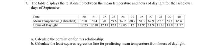 Solved 7. The table displays the relationship between the | Chegg.com