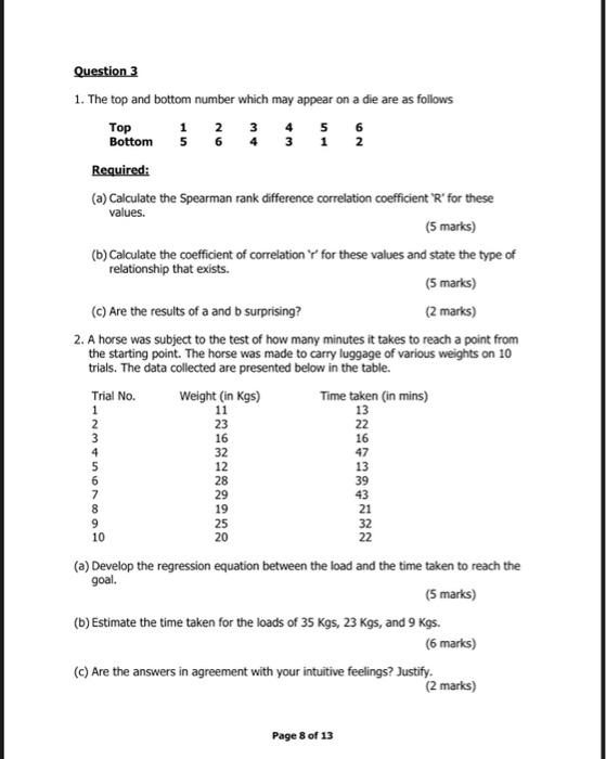 Solved 1. The top and bottom number which may appear on a