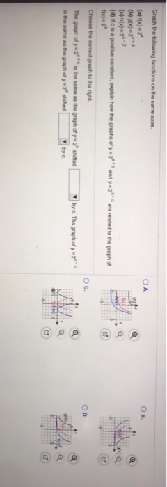 Solved Graph the following functions on the same axes ОА B | Chegg.com