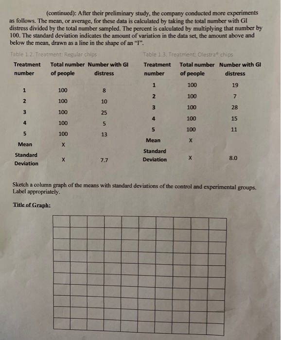 malte andersson experiment