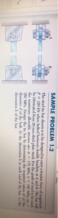 Solved B SAMPLE PROBLEM 1.2 The Steel Tie Bar Shown Is To Be | Chegg.com