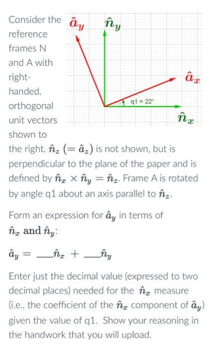shown to the right. n^z(=a^z) is not shown, but is | Chegg.com