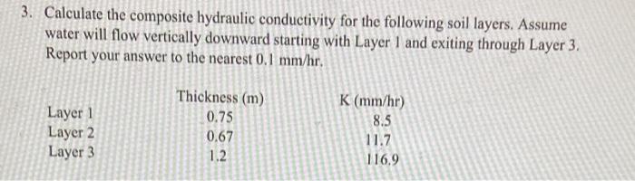 Solved Calculate the composite hydraulic conductivity for | Chegg.com