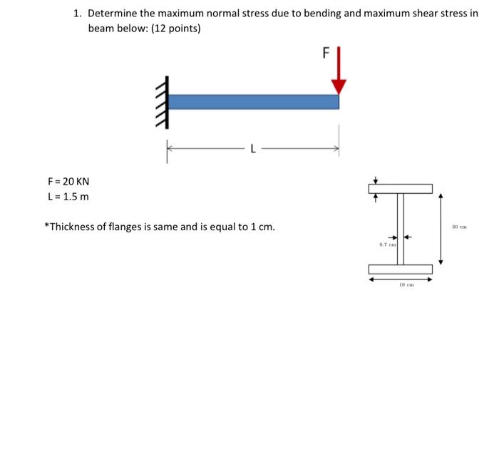Solved 1. Determine the maximum normal stress due to bending | Chegg.com